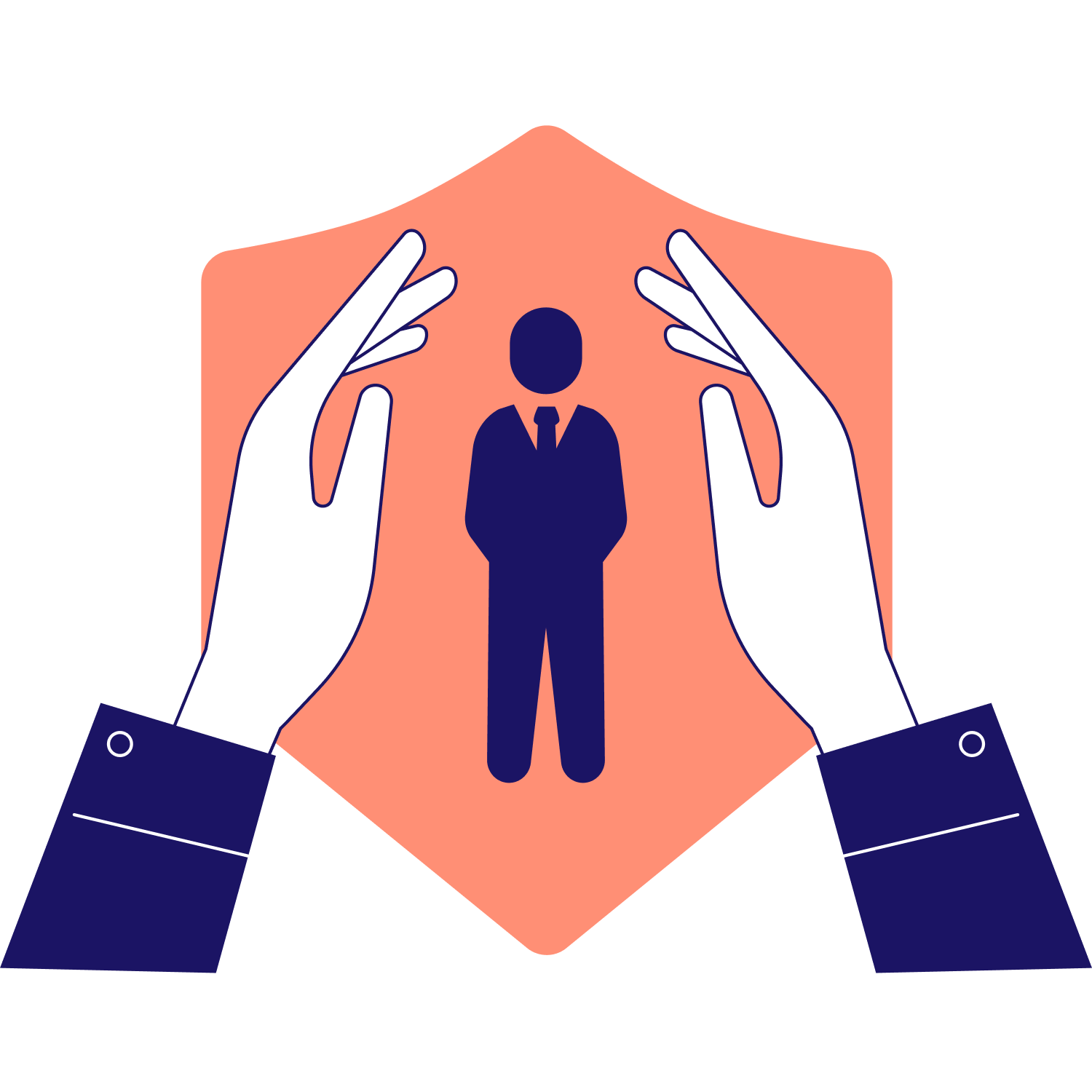 GSICONCEPT Contact Sécurité